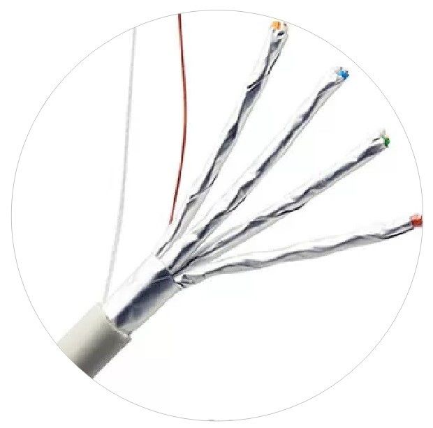 CM CMR CMP Сетевые патч-корды Внутренний и наружный пленум Cat6 Cat5e Интернет-кабели Lan